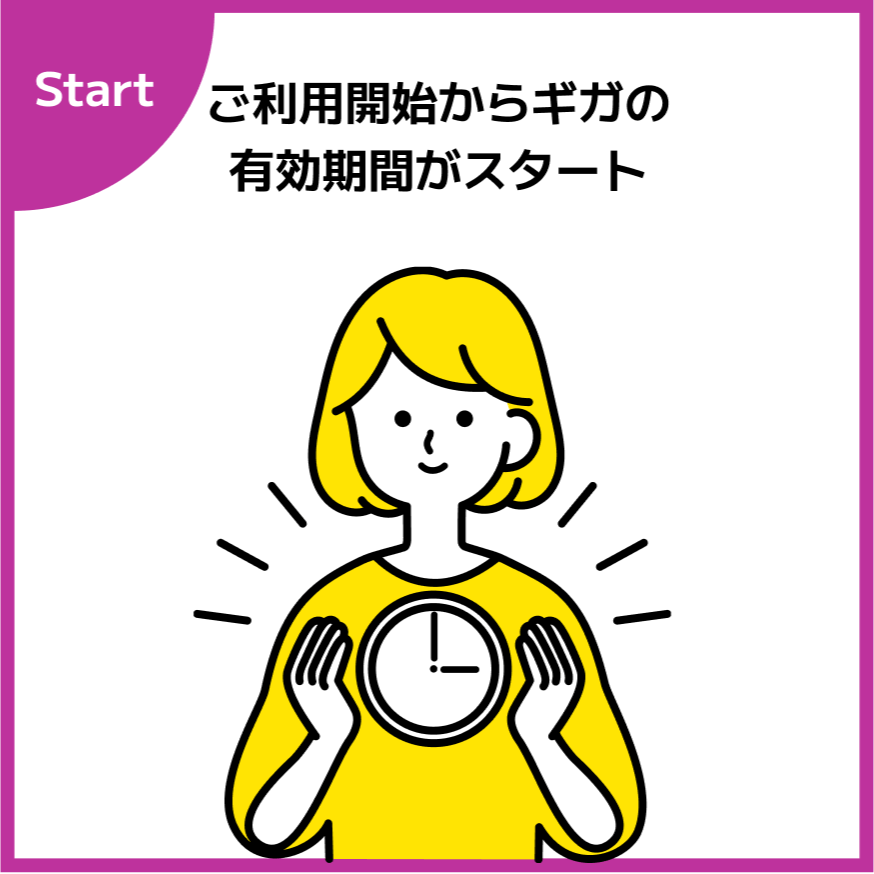 ご利用の流れ